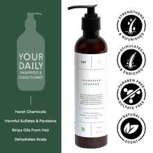Load image into Gallery viewer, MICROSTEM SHAMPOO & CONDITIONER