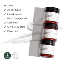 Load image into Gallery viewer, HAIR THICKENING MASK